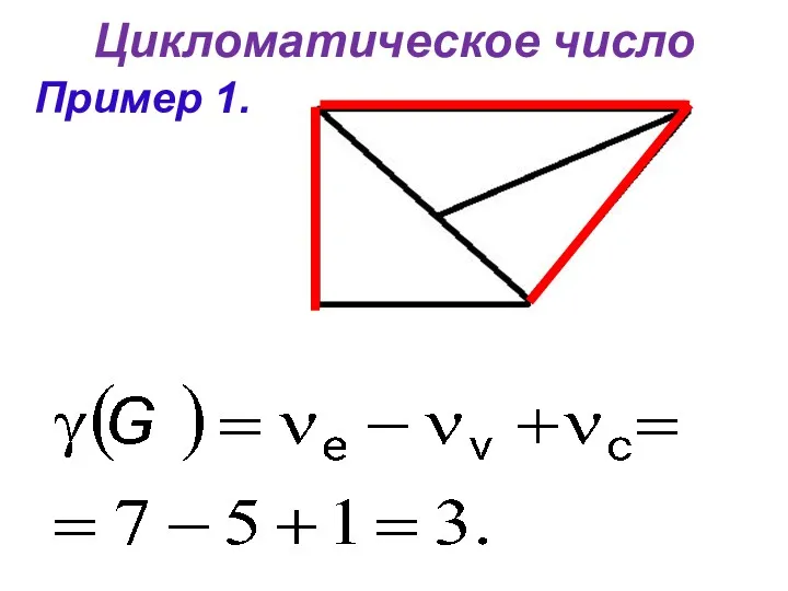 Цикломатическое число Пример 1.