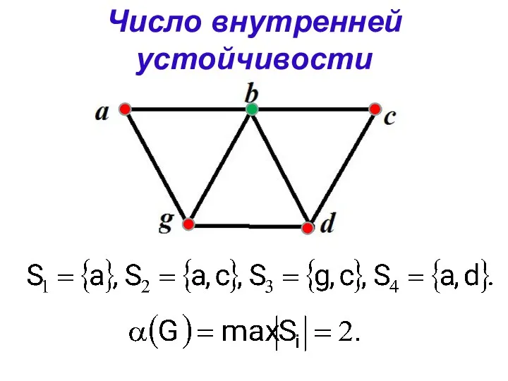 Число внутренней устойчивости