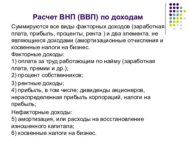 Расчет ВНП (ВВП) по доходам Суммируются все виды факторных доходов