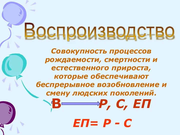 Воспроизводство Совокупность процессов рождаемости, смертности и естественного прироста, которые обеспечивают