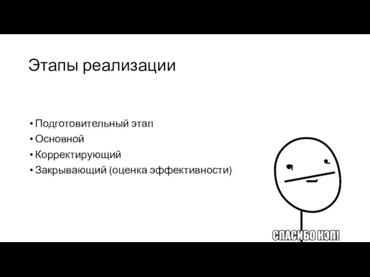 Этапы реализации Подготовительный этап Основной Корректирующий Закрывающий (оценка эффективности)