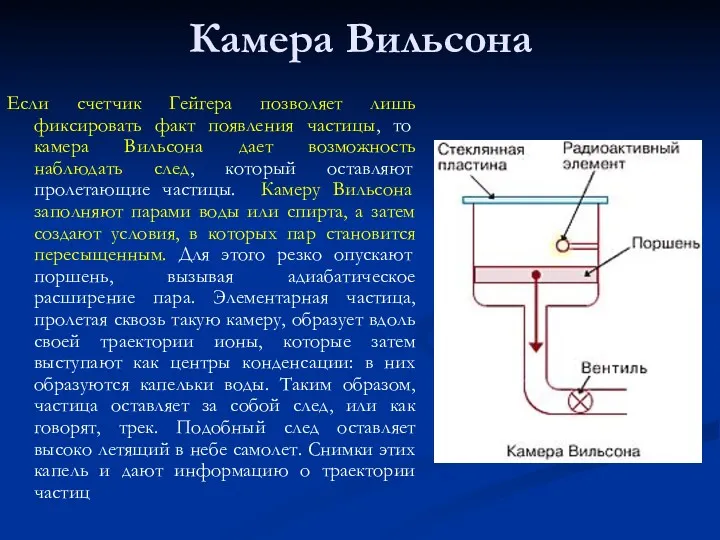 Камера Вильсона Если счетчик Гейгера позволяет лишь фиксировать факт появления