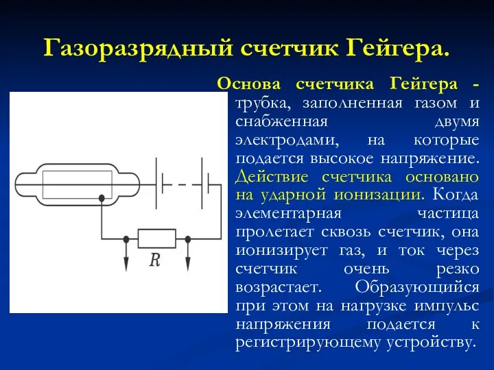 Газоразрядный счетчик Гейгера. Основа счетчика Гейгера - трубка, заполненная газом