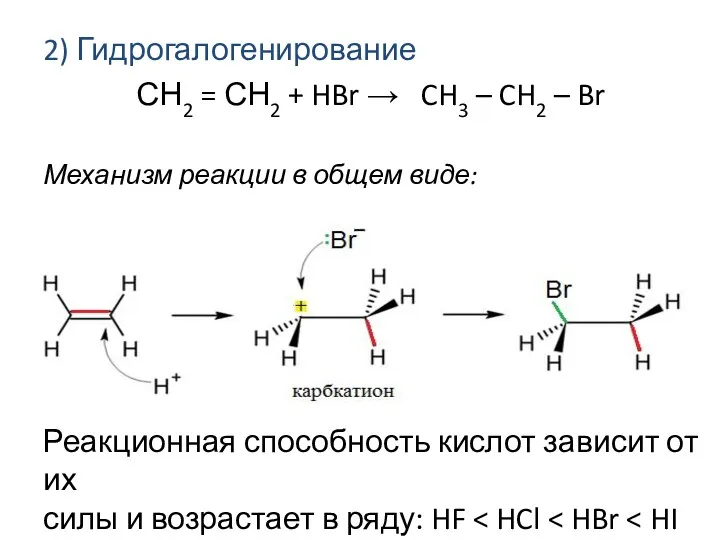 2) Гидрогалогенирование СН2 = СН2 + HBr → CH3 –