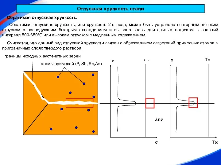 Отпускная хрупкость стали Обратимая отпускная хрупкость. Обратимая отпускная хрупкость, или