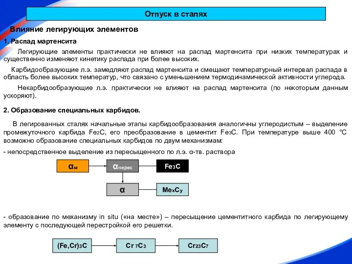Влияние легирующих элементов 1. Распад мартенсита Легирующие элементы практически не