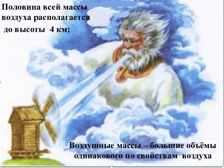 Воздушные массы – большие объёмы одинакового по свойствам воздуха Половина