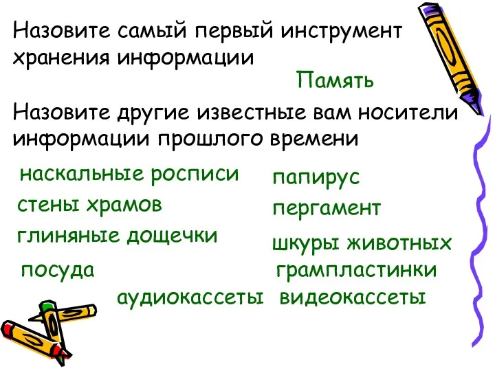 Назовите самый первый инструмент хранения информации Память Назовите другие известные