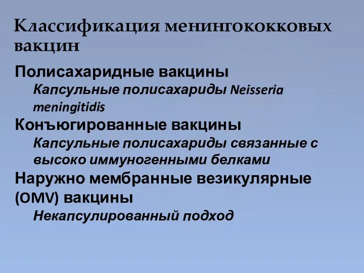 Классификация менингококковых вакцин Полисахаридные вакцины Капсульные полисахариды Neisseria meningitidis Конъюгированные