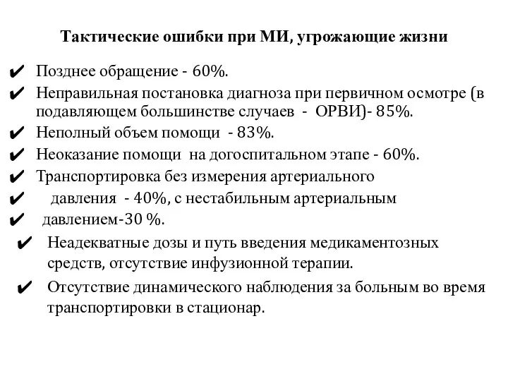 Тактические ошибки при МИ, угрожающие жизни Позднее обращение - 60%.