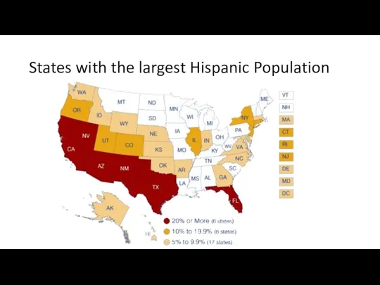 States with the largest Hispanic Population