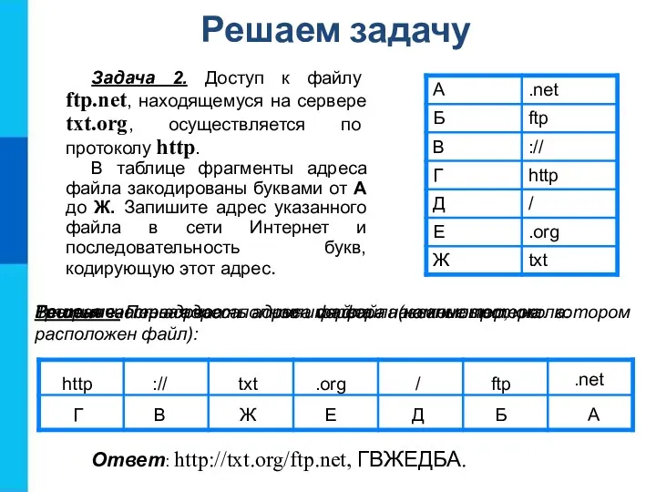 Решение. Первая часть адреса файла - название протокола: http ://