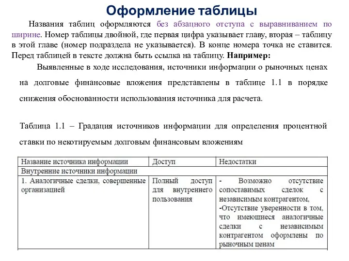 Оформление таблицы Названия таблиц оформляются без абзацного отступа с выравниванием