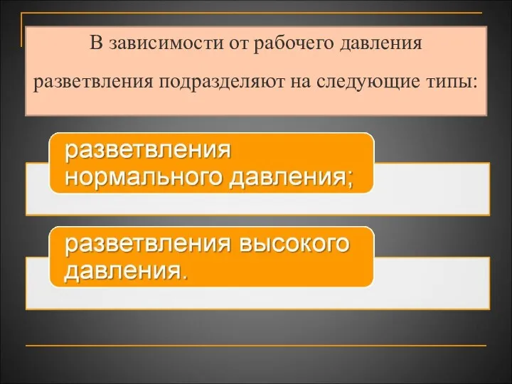 В зависимости от рабочего давления разветвления подразделяют на следующие типы: