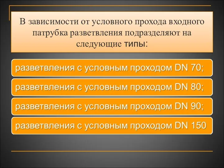 В зависимости от условного прохода входного патрубка разветвления подразделяют на следующие типы: