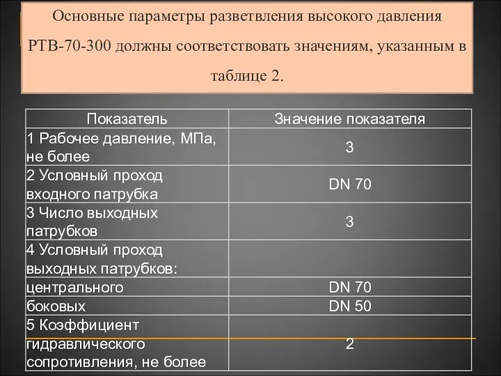 Основные параметры разветвления высокого давления РТВ-70-300 должны соответствовать значениям, указанным в таблице 2.