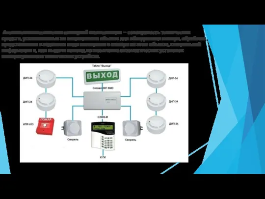 Автоматическая система пожарной сигнализации – совокупность технических средств, установленных на защищаемом объекте для