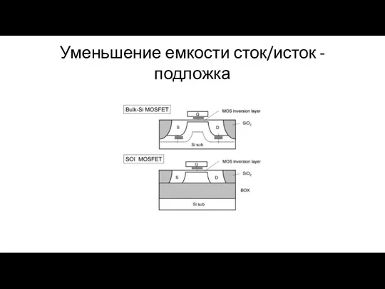 Уменьшение емкости сток/исток - подложка