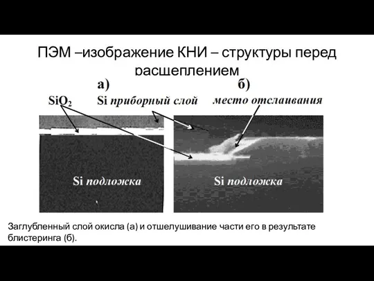 ПЭМ –изображение КНИ – структуры перед расщеплением Заглубленный слой окисла