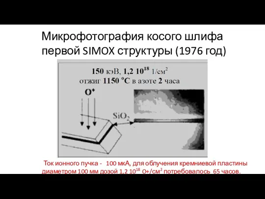 Микрофотография косого шлифа первой SIMOX структуры (1976 год) Ток ионного