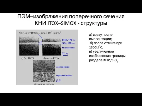 ПЭМ–изображения поперечного сечения КНИ ITOX–SIMOX - структуры а) сразу после