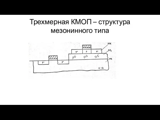 Трехмерная КМОП – структура мезонинного типа