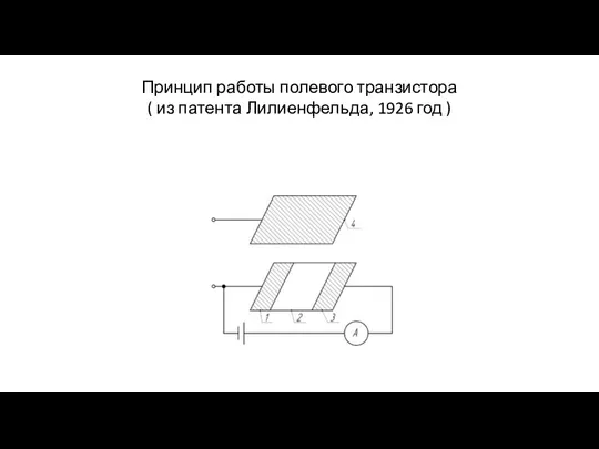 Принцип работы полевого транзистора ( из патента Лилиенфельда, 1926 год )