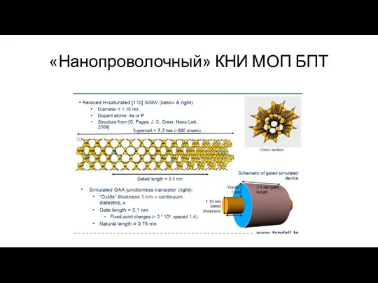 «Нанопроволочный» КНИ МОП БПТ