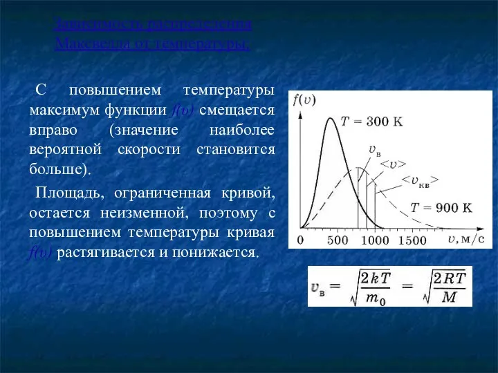 Зависимость распределения Максвелла от температуры: С повышением температуры максимум функции