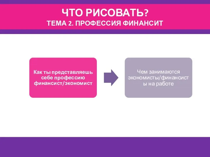 ЧТО РИСОВАТЬ? ТЕМА 2. ПРОФЕССИЯ ФИНАНСИТ