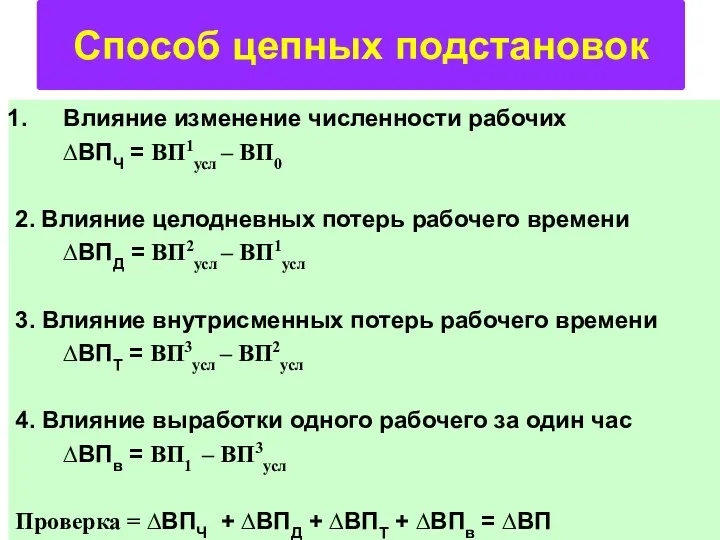 Способ цепных подстановок Влияние изменение численности рабочих ∆ВПЧ = ВП1усл