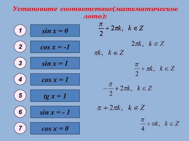 Установите соответствие(математическое лото): sin x = 0 sin x =
