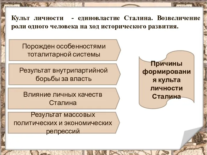 Порожден особенностями тоталитарной системы Причины формирования культа личности Сталина Результат