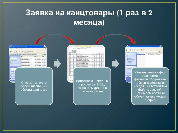 Заявка на канцтовары (1 раз в 2 месяца)