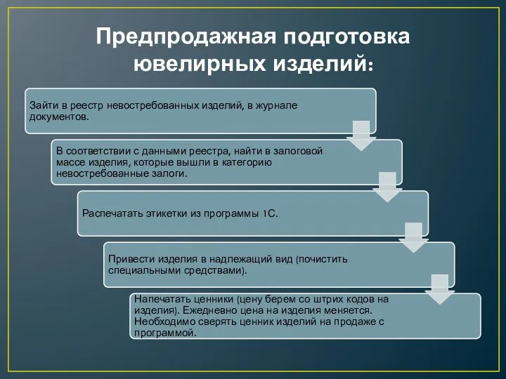 Предпродажная подготовка ювелирных изделий: