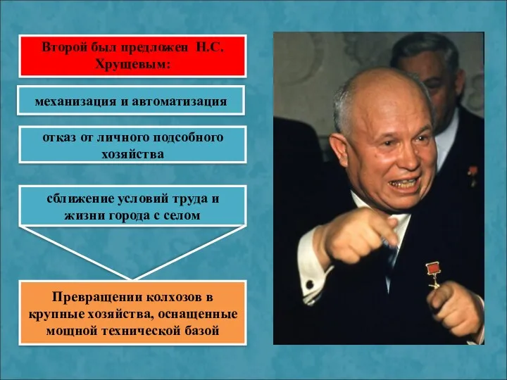 Второй был предложен Н.С. Хрущевым: механизация и автоматизация отказ от