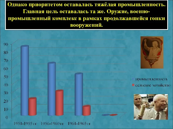 Однако приоритетом оставалась тяжёлая промышленность. Главная цель оставалась та же.