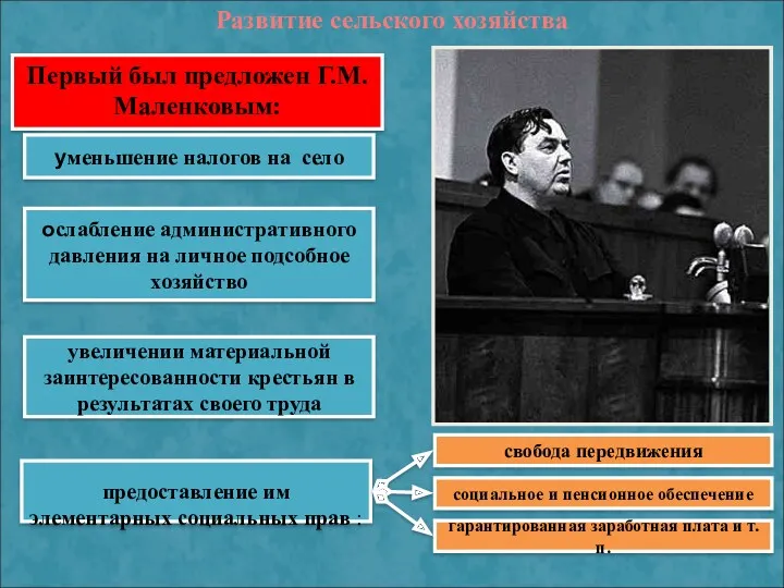 Развитие сельского хозяйства предоставление им элементарных социальных прав : Первый