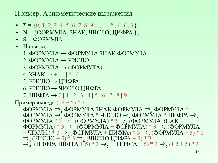 Пример. Арифметические выражения Σ = {0, 1, 2, 3, 4,