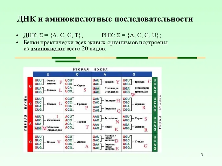 ДНК и аминокислотные последовательности ДНК: Σ = {A, C, G,