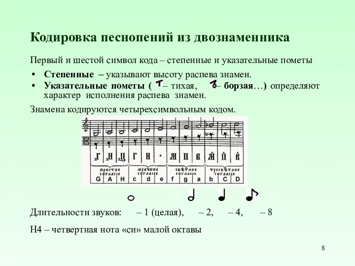 Кодировка песнопений из двознаменника Первый и шестой символ кода –