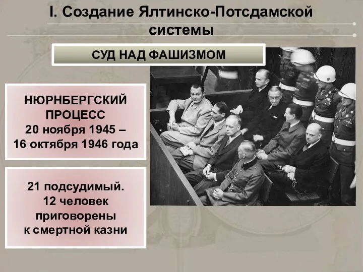 НЮРНБЕРГСКИЙ ПРОЦЕСС 20 ноября 1945 – 16 октября 1946 года