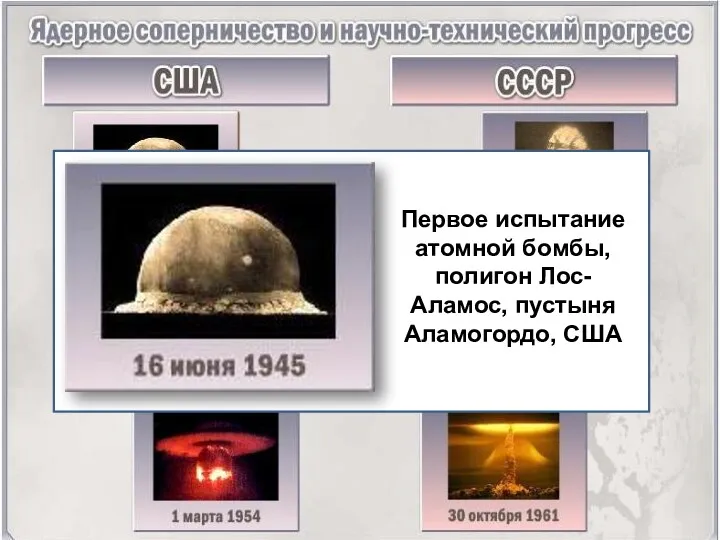 Первое испытание атомной бомбы, полигон Лос-Аламос, пустыня Аламогордо, США