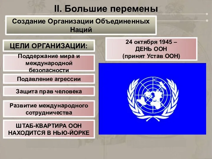 24 октября 1945 – ДЕНЬ ООН (принят Устав ООН) Поддержание