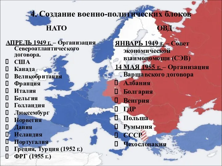 4. Создание военно-политических блоков НАТО АПРЕЛЬ 1949 г. – Организация