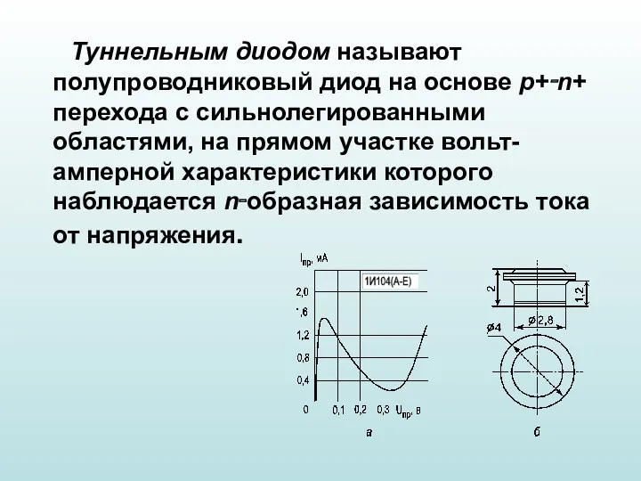 Туннельным диодом называют полупроводниковый диод на основе p+‑n+ перехода с