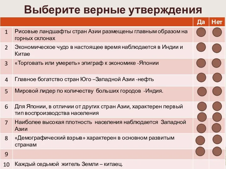 Выберите верные утверждения