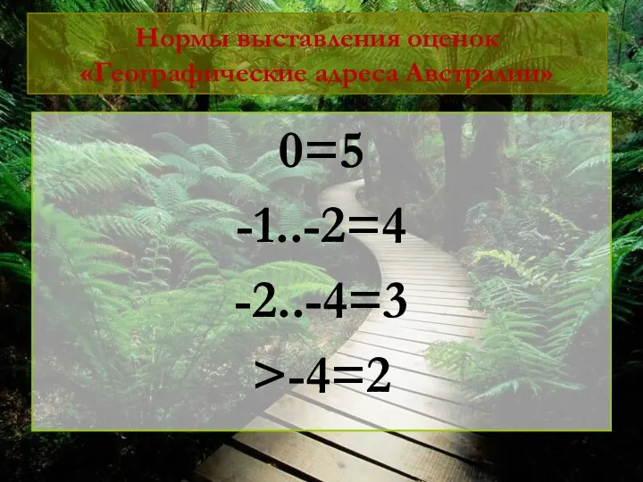 Нормы выставления оценок «Географические адреса Австралии» 0=5 -1..-2=4 -2..-4=3 >-4=2