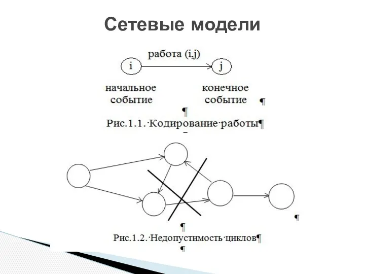 Сетевые модели