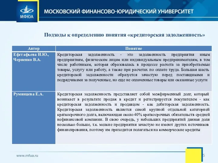 Подходы к определению понятия «кредиторская задолженность»